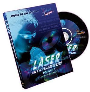 Adrian Man - Laser AnyWhere(1-2) - Click Image to Close